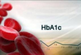 Соответствие гликированного гемоглобина среднесуточному уровню глюкозы ТАБЛИЦА