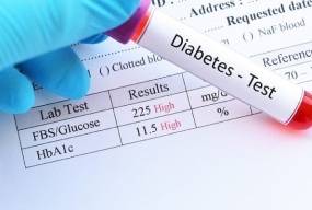 Діабет-чекап: 13 важливих перевірок здоров'я при цукровому діабеті 1-го типу
