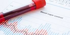 Глікований гемоглобін HbА1с: повна інформація про тест