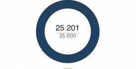 МОЗ розгляне можливість держфінансування сенсорів моніторингу глюкози для пацієнтів з ЦД1 з 2027 року