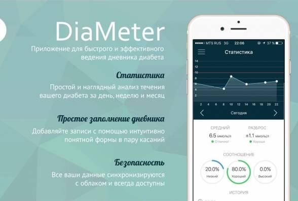 Международный конкурс от приложения DiaMeter и журнала СахарОК! - изображение