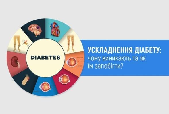 Ускладнення діабету: чому виникають та як їм запобігти? - изображение