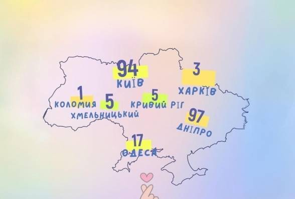 Як безоплатно отримати інсулінову помпу в Україні? - изображение