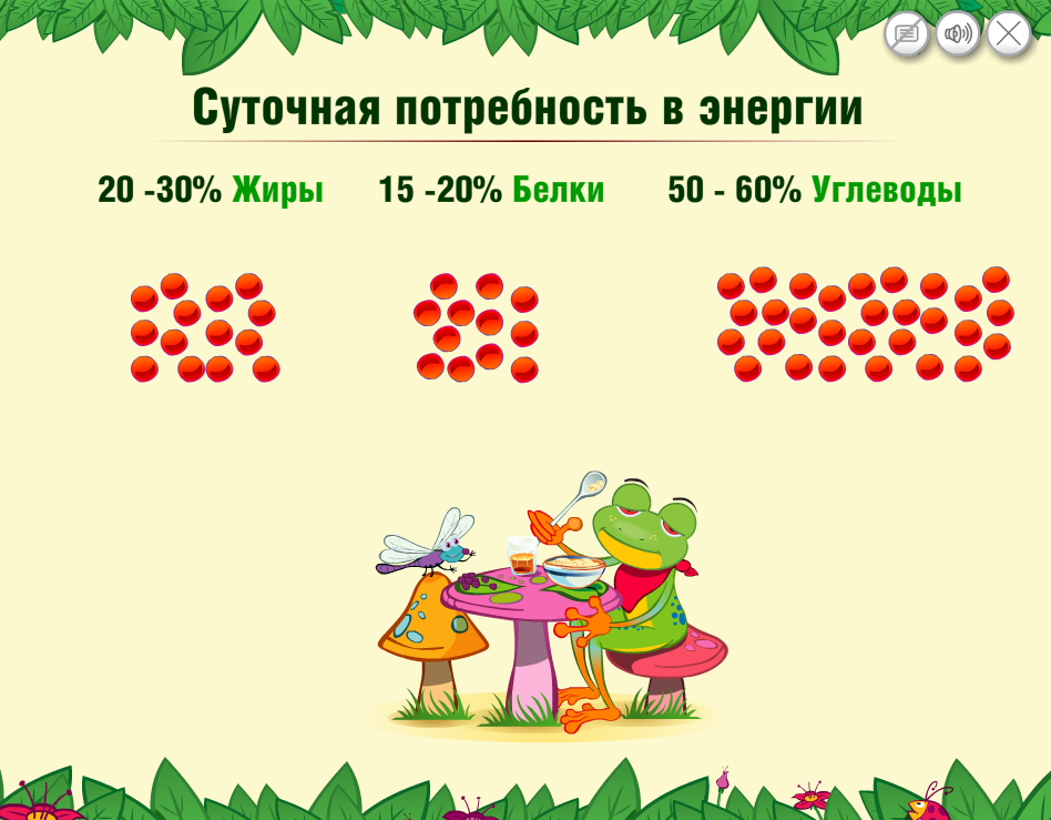 Обучающая игра о диабете - можно скачать - 5 изображение