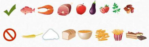 Ученые призывают диабетиков быть осторожными с палеодиетой - 2 изображение