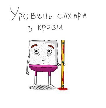 Советы диабетику: как предотвратить повреждение нервных окончаний - 5 изображение