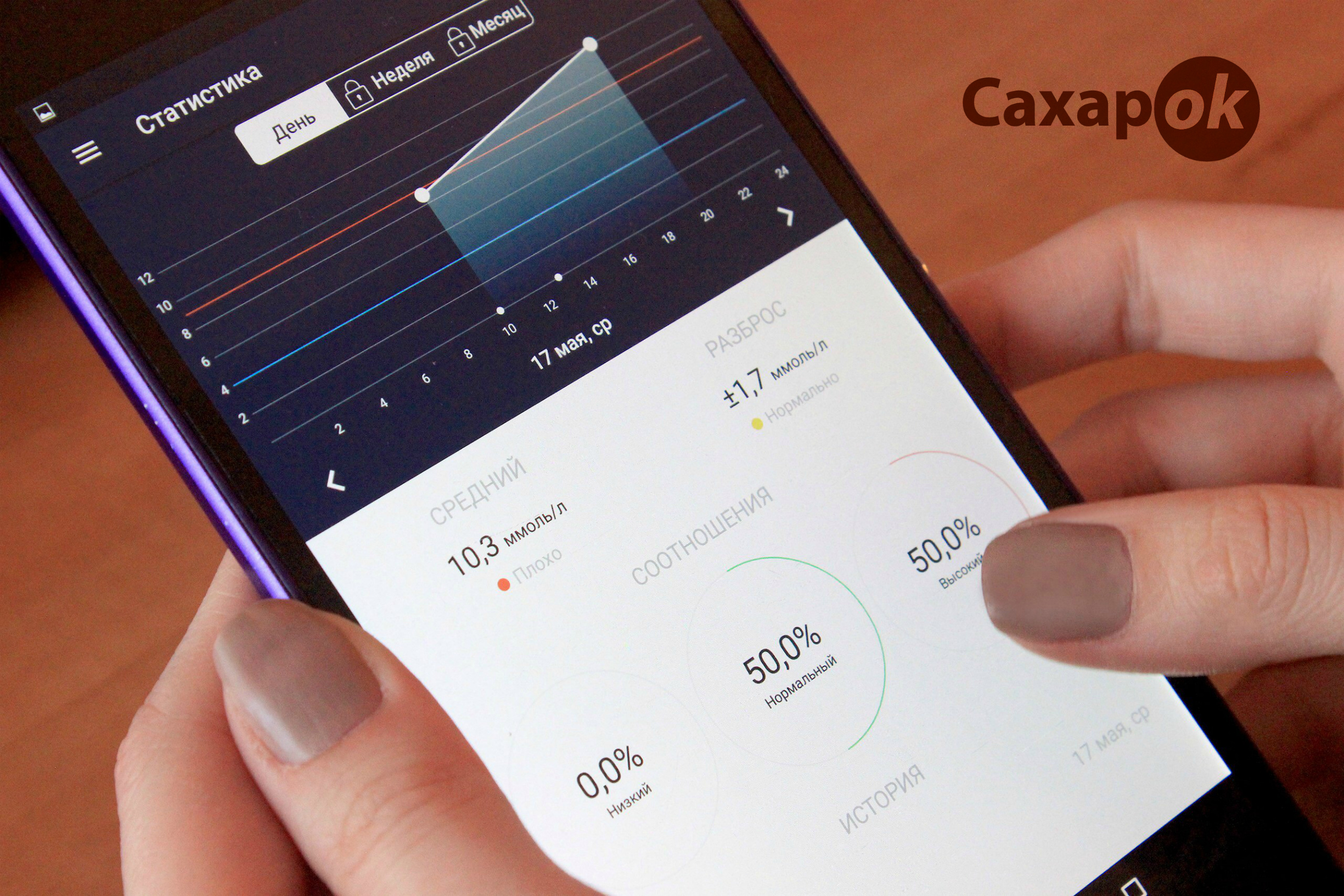 Приложение DiaMeter (отзывы, фото) - 5 изображение