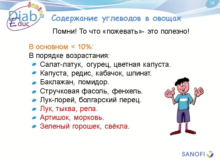 Диета при диабете 1-го типа: обучающая презентация для детей от Junior DiabEduc - 17 изображение