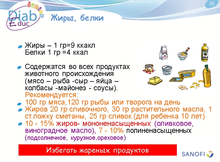 Диета при диабете 1-го типа: обучающая презентация для детей от Junior DiabEduc - 20 изображение