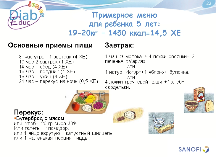 Диета при диабете 1-го типа: обучающая презентация для детей от Junior DiabEduc - 22 изображение