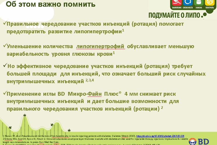 Липогипертрофия при диабете: инфографика, данные исследований. ПРЕЗЕНТАЦИЯ - 16 изображение