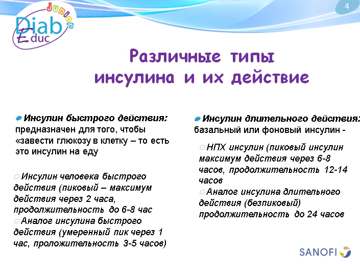Инсулин и способы его введения: обучающая презентация для детей от Junior DiabEduc - 4 изображение