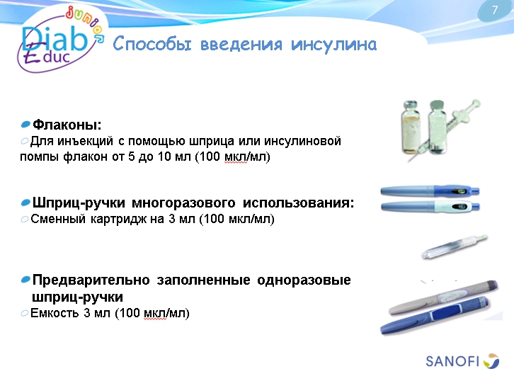 Инсулин и способы его введения: обучающая презентация для детей от Junior DiabEduc - 7 изображение