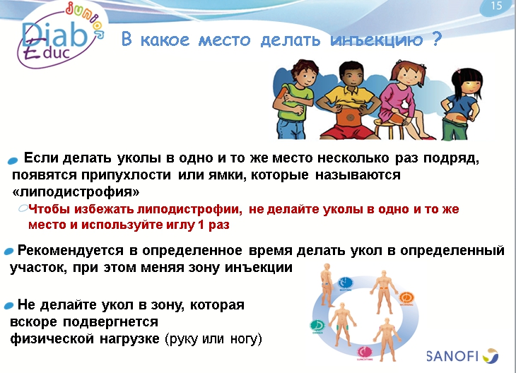 Инсулин и способы его введения: обучающая презентация для детей от Junior DiabEduc - 18 изображение