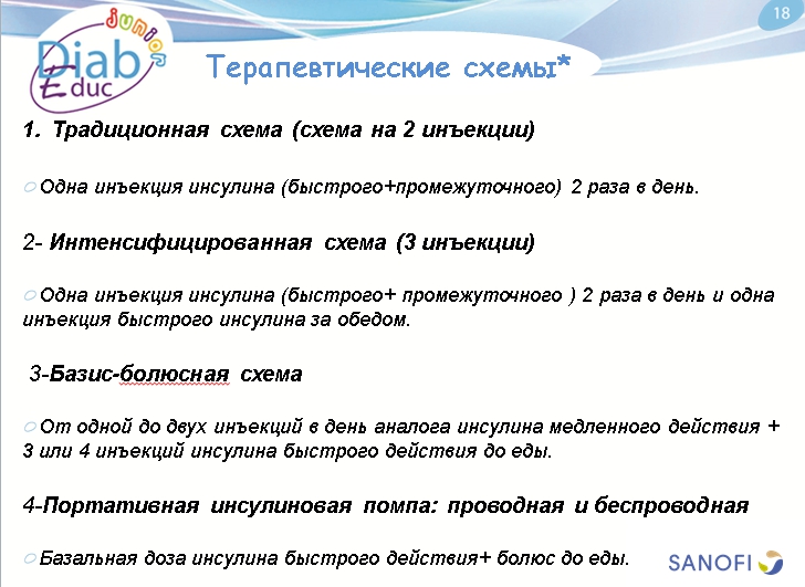 Инсулин и способы его введения: обучающая презентация для детей от Junior DiabEduc - 24 изображение