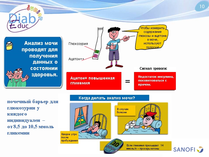 Самостоятельный контроль гликемии:обучающая презентация для детей от Junior DiabEduc - 7 изображение
