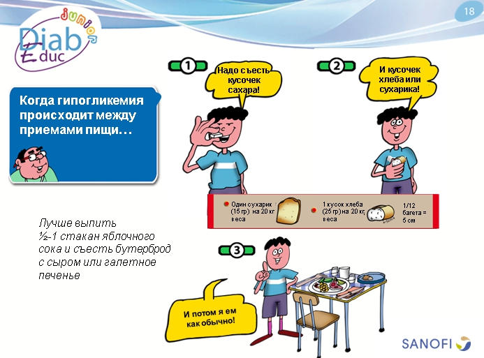 Гипогликемия: обучающая презентация для детей от Junior DiabEduc - 13 изображение