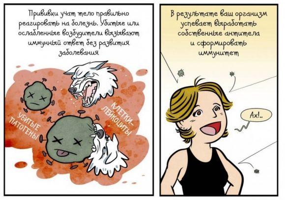 Комикс о прививках: Вечное сопротивление - 4 фото Комикс о прививках: Вечное сопротивление - 4 изображение