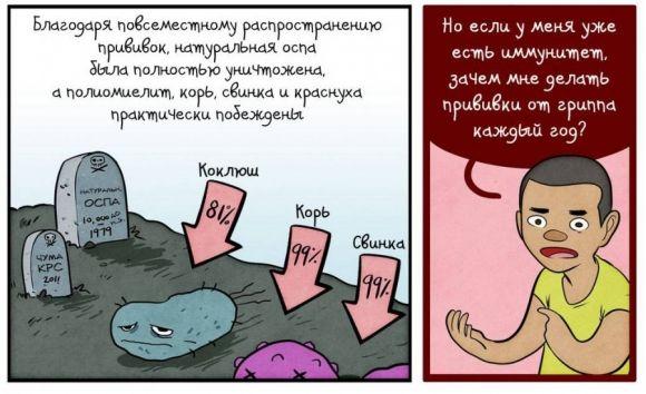 Комикс о прививках: Вечное сопротивление - 5 фото Комикс о прививках: Вечное сопротивление - 5 изображение