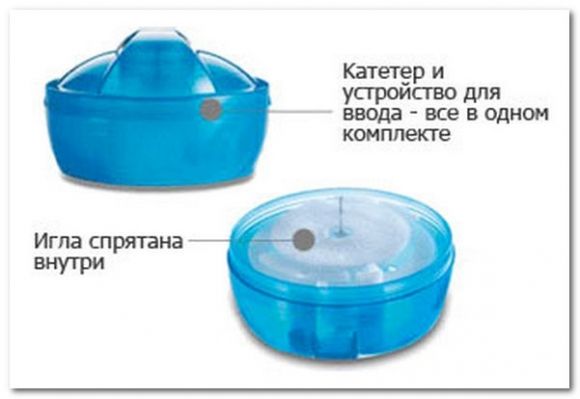 I-port Advance уже в Украине! Обзор, цены, контакты - 2 фото I-port Advance уже в Украине! Обзор, цены, контакты - 2 изображение