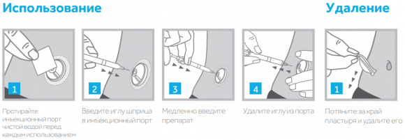I-port Advance уже в Украине! Обзор, цены, контакты - 3 фото I-port Advance уже в Украине! Обзор, цены, контакты - 3 изображение