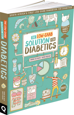 Диабет как привычка - теперь вся семья на новом режиме! - 2 фото Диабет как привычка - теперь вся семья на новом режиме! - 2 изображение