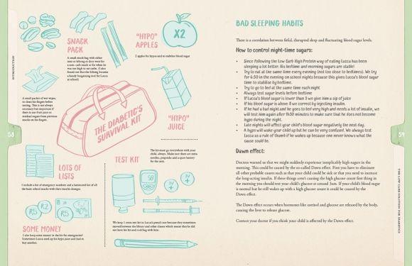 Диабет как привычка - теперь вся семья на новом режиме! - 3 фото Диабет как привычка - теперь вся семья на новом режиме! - 3 изображение