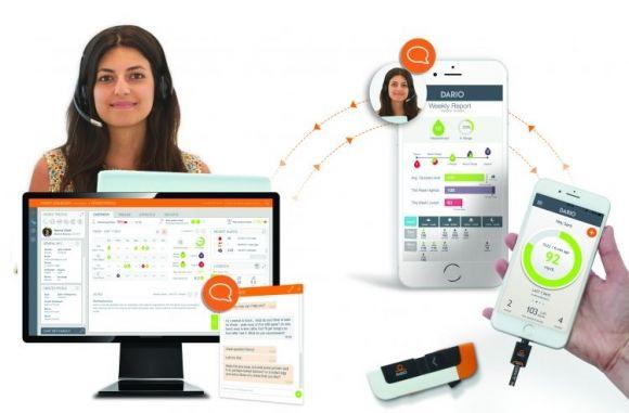Dario – обзор умной системы мониторинга уровня сахара (одобрено FDA) - 4 фото Dario – обзор умной системы мониторинга уровня сахара (одобрено FDA) - 4 изображение