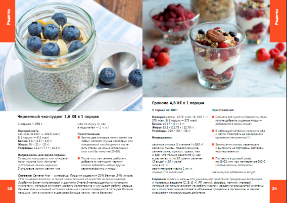 Весенний выпуск журнала ``СахарОК``№60 - 5 фото Весенний выпуск журнала ``СахарОК``№60 - 5 изображение