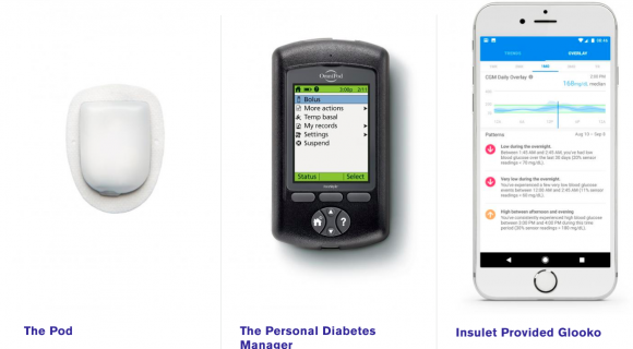 Omnipod DASH. Особенности новой беспроводной инсулиновой помпы - 2 изображение