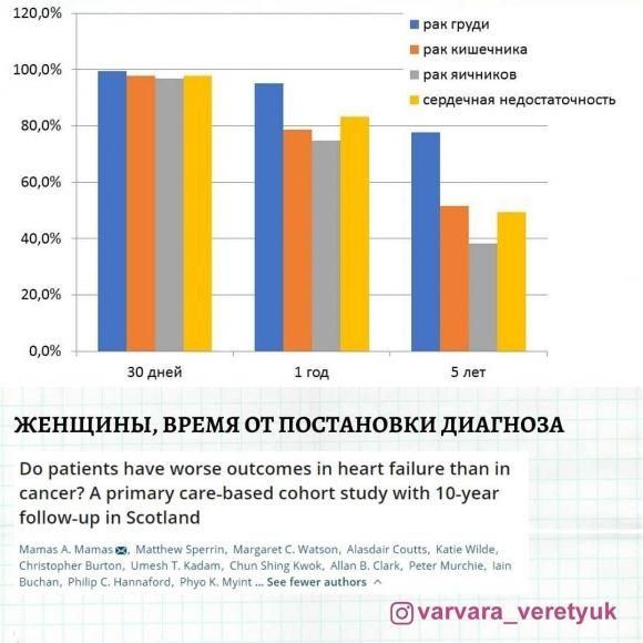 Хватит бояться неизвестного! - 3 фото Хватит бояться неизвестного! - 3 изображение