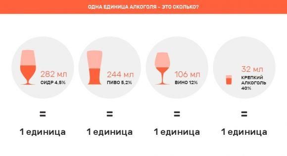 Доктор, кардиология меня не интересует... - 3 изображение