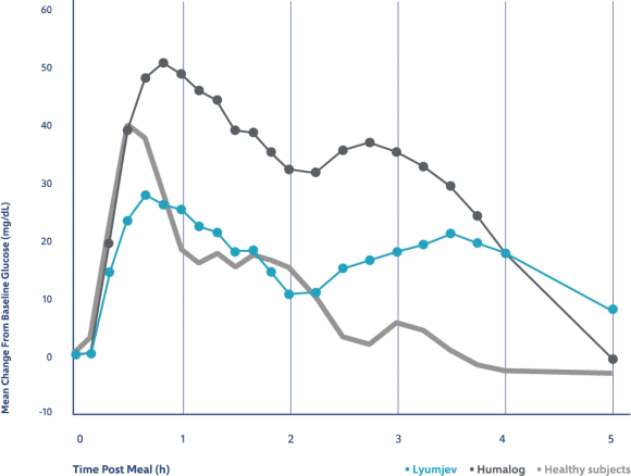 САМЫЕ ГРОМКИЕ ДИА-НОВИНКИ 2020 - 7 фото САМЫЕ ГРОМКИЕ ДИА-НОВИНКИ 2020 - 7 изображение