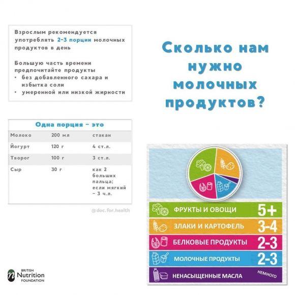 Диета — кишечник — сердце: как микробиота влияет на здоровье сердца - 6 фото Диета — кишечник — сердце: как микробиота влияет на здоровье сердца - 6 изображение