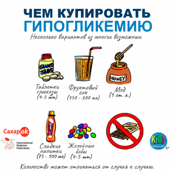 ОБЗОР ГИПОсредств в SaharOK Shop - 2 фото ОБЗОР ГИПОсредств в SaharOK Shop - 2 изображение