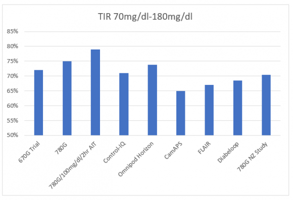 САМЫЕ ГРОМКИЕ ДИА-НОВИНКИ 2020 - 3 фото САМЫЕ ГРОМКИЕ ДИА-НОВИНКИ 2020 - 3 изображение