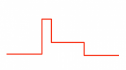 Способи введення болюсного інсуліну: Що таке квадратний болюс і болюс подвійної хвилі? - 4 фото Способи введення болюсного інсуліну: Що таке квадратний болюс і болюс подвійної хвилі? - 4 изображение