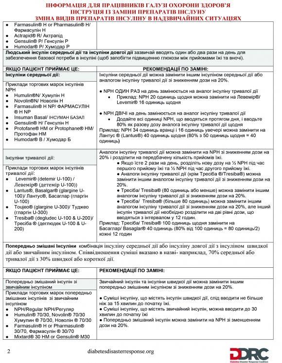 Інструкція по зберіганню та використанню інсулінів в умовах війни в Україні від Американської Діабетичної Асоціації (ADA) - 3 фото Інструкція по зберіганню та використанню інсулінів в умовах війни в Україні від Американської Діабетичної Асоціації (ADA) - 3 изображение