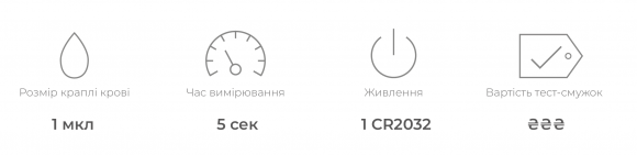 Який глюкометр обрати? Огляд найпопулярніших моделей - 20 фото Який глюкометр обрати? Огляд найпопулярніших моделей - 20 изображение
