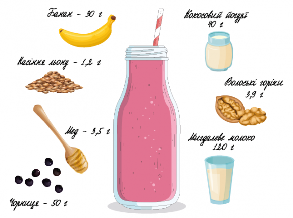 Рецепти корисних смузі від діабет-блогера. Заряджайся вітамінами! - 2 фото Рецепти корисних смузі від діабет-блогера. Заряджайся вітамінами! - 2 изображение