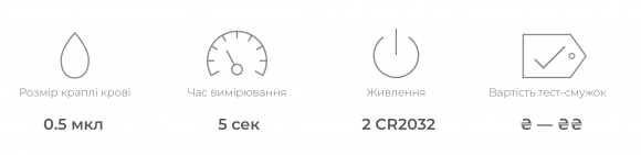 Який глюкометр обрати? Огляд найпопулярніших моделей - 22 фото Який глюкометр обрати? Огляд найпопулярніших моделей - 22 изображение