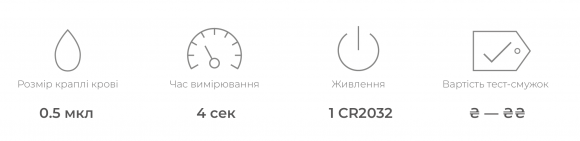 Який глюкометр обрати? Огляд найпопулярніших моделей - 12 фото Який глюкометр обрати? Огляд найпопулярніших моделей - 12 изображение