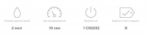 Який глюкометр обрати? Огляд найпопулярніших моделей - 16 фото Який глюкометр обрати? Огляд найпопулярніших моделей - 16 изображение