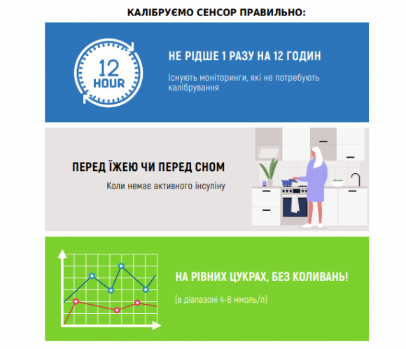 Калібруємо сенсор правильно: 5 порад для якісного калібрування - 2 фото Калібруємо сенсор правильно: 5 порад для якісного калібрування - 2 изображение
