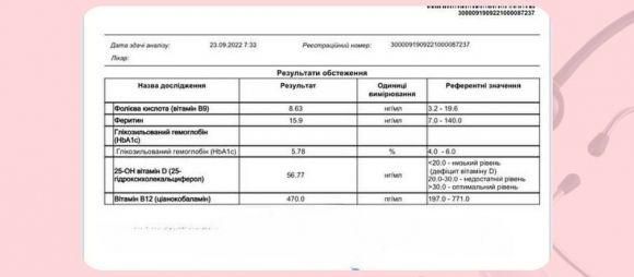Кейс: рідкісний цукровий діабет, або історія зі «щасливим» кінцем - 5 фото Кейс: рідкісний цукровий діабет, або історія зі «щасливим» кінцем - 5 изображение