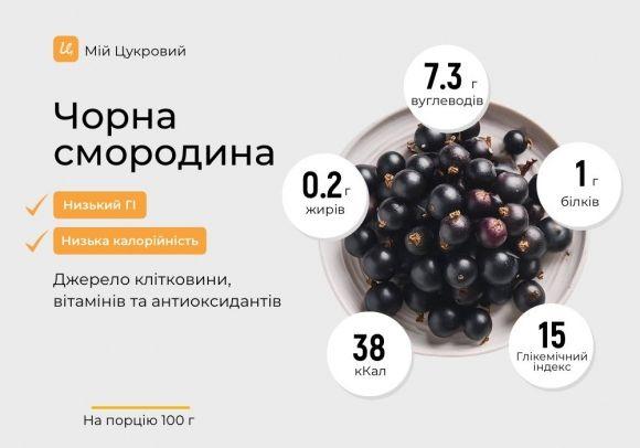 Смородина при діабеті: можна чи не можна? - 2 фото Смородина при діабеті: можна чи не можна? - 2 изображение