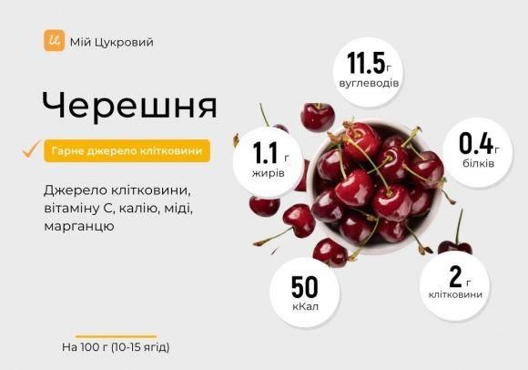 Черешня при діабеті: можна чи не можна? - 2 фото Черешня при діабеті: можна чи не можна? - 2 изображение