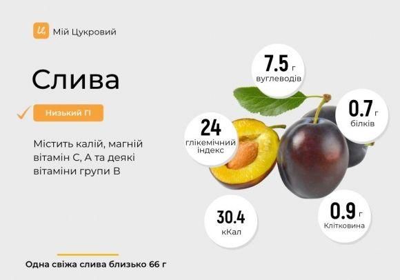 Сливи при діабеті: вуглеводи, глікемічний індекс та поради щодо безпечного вживання - 2 фото Сливи при діабеті: вуглеводи, глікемічний індекс та поради щодо безпечного вживання - 2 изображение