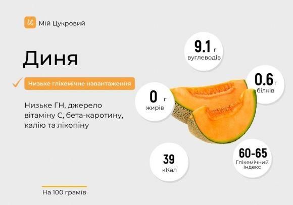 Диня при діабеті: можна чи не можна? - 2 фото Диня при діабеті: можна чи не можна? - 2 изображение