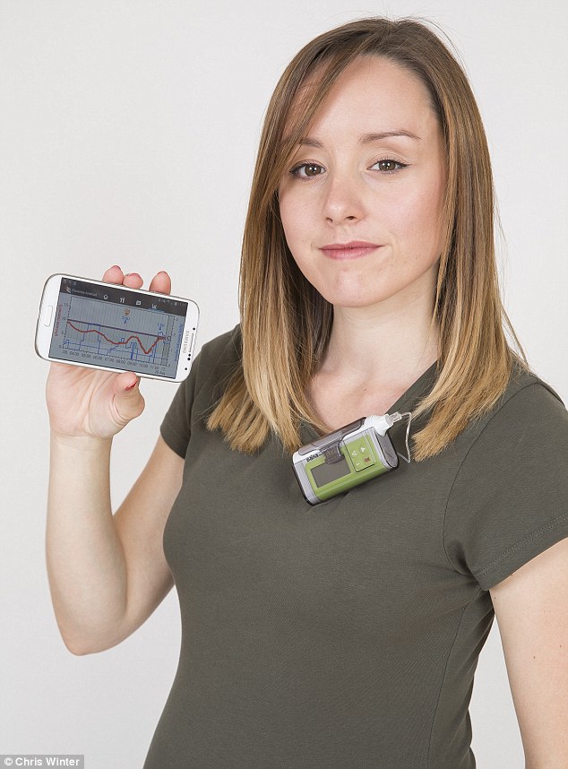 Прощайте 10 инъекций инсулина в день - как проходит моя диа-беременность - 3 изображение